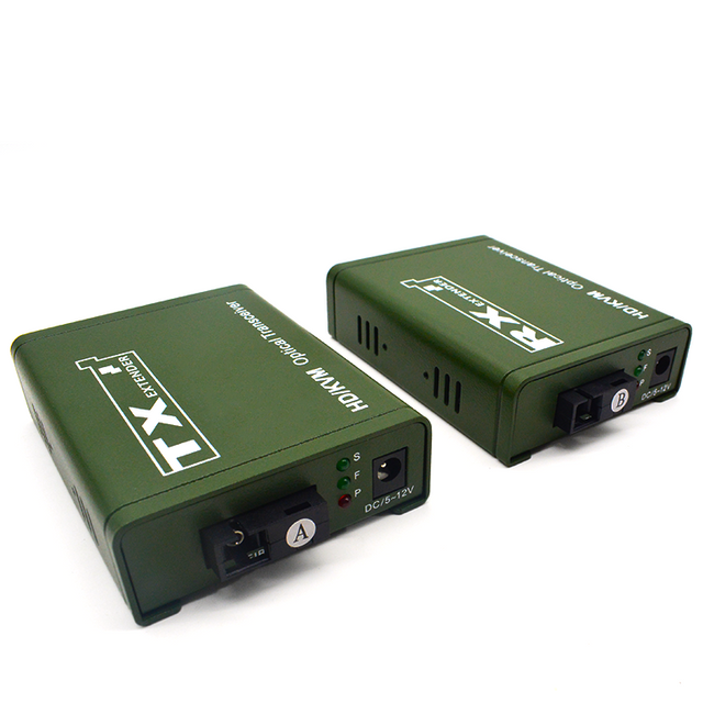 M-HF300U HD+KVM ファイバーエクステンダー