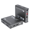 M-HK200U 4K TCP/IP KVM Extensor HD Cat5e/6 de m&uacute;ltiples entradas y salidas